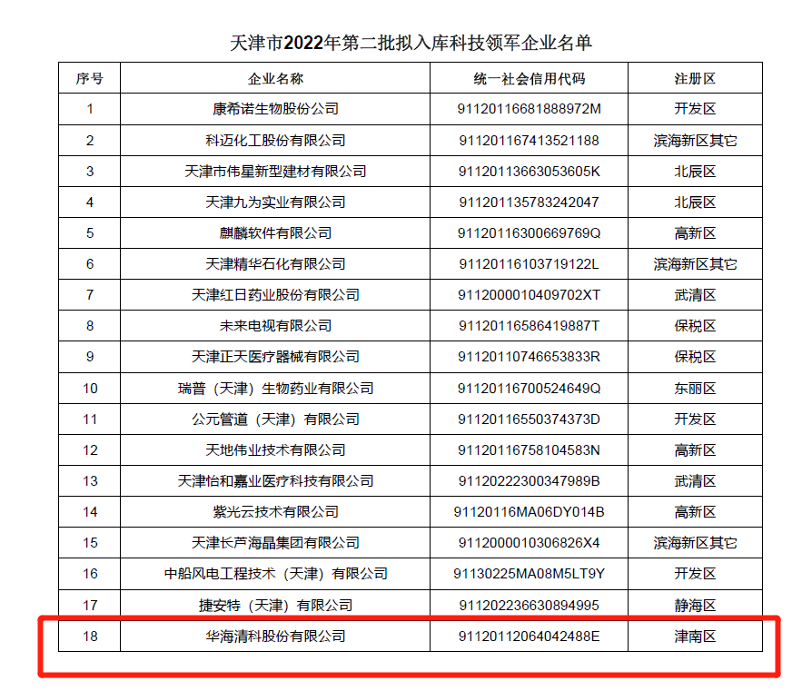 manbet官网-不凡成就非凡,相信品牌力量